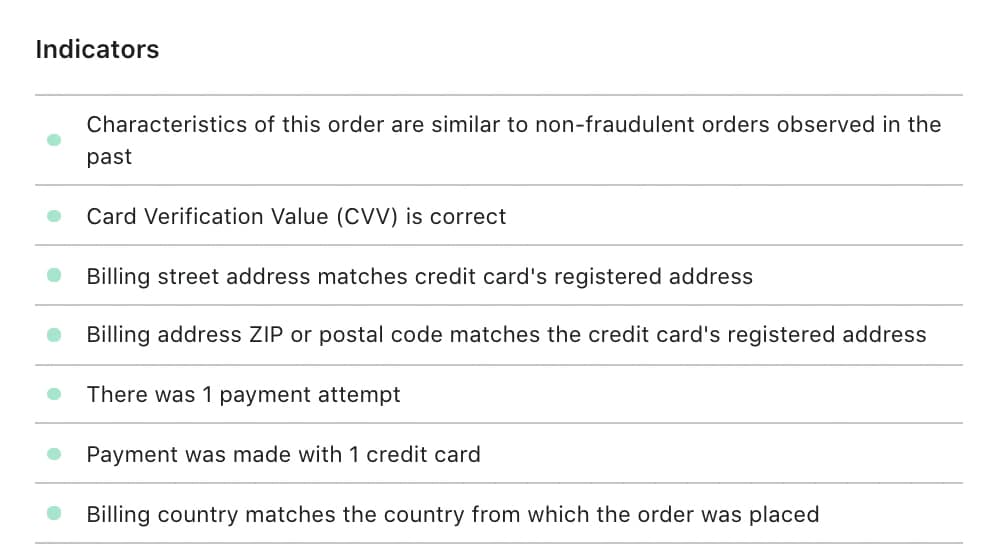 Shopify Fraud Analysis