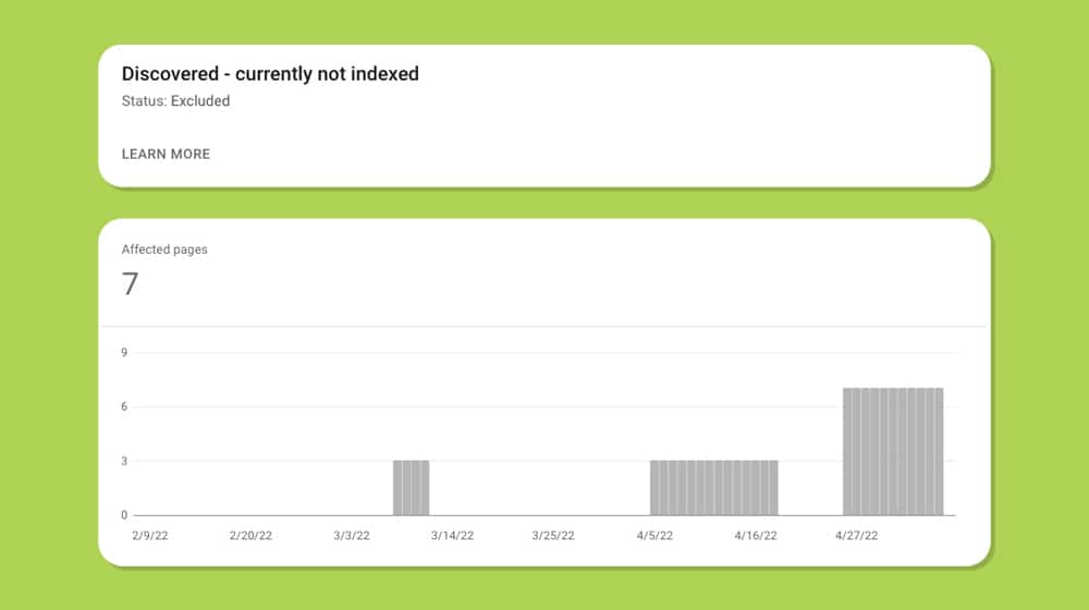 Content Excluded on Google Index