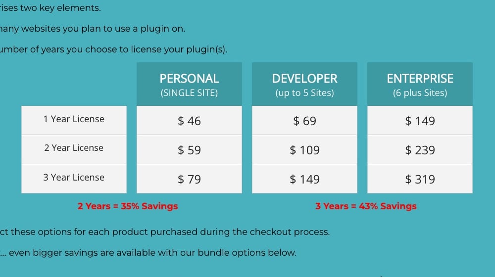 Pricing Tables for Data Tables Generator