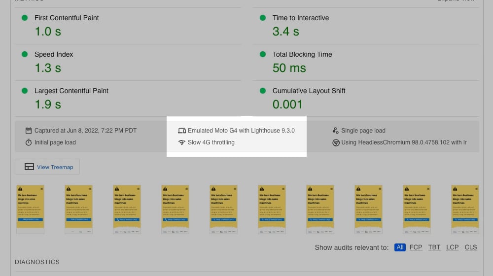 How To Properly Size Images in WordPress (PSI Item)