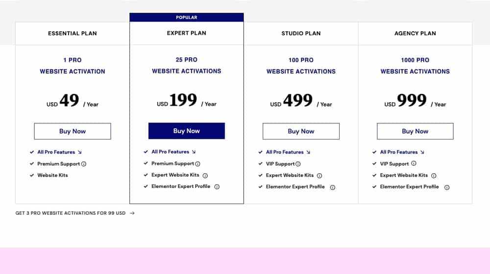 Elementor Pricing Table