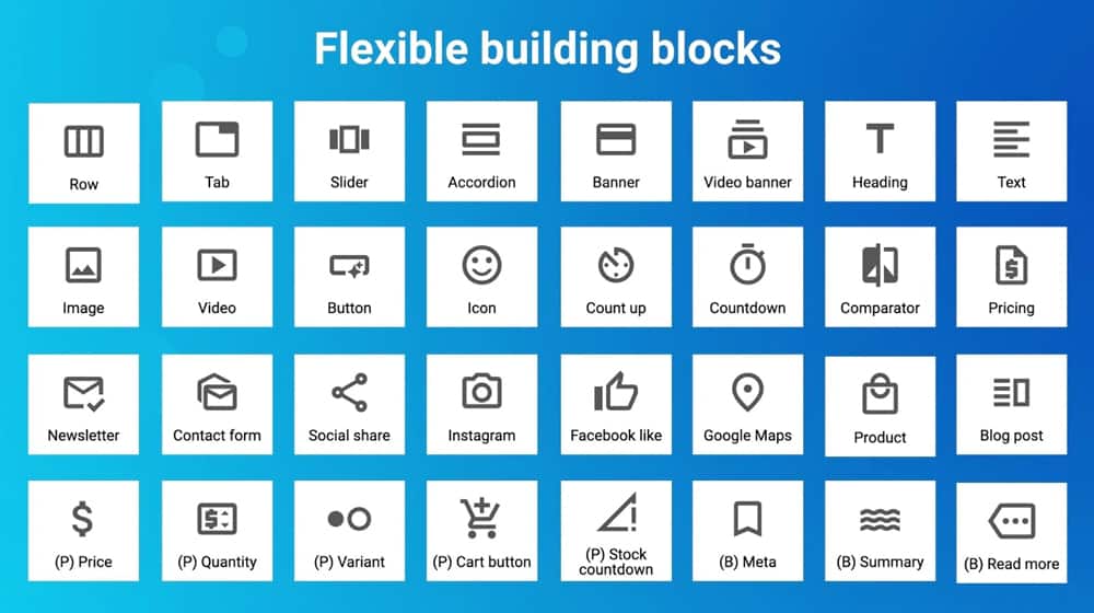 Flexibile Building Blocks