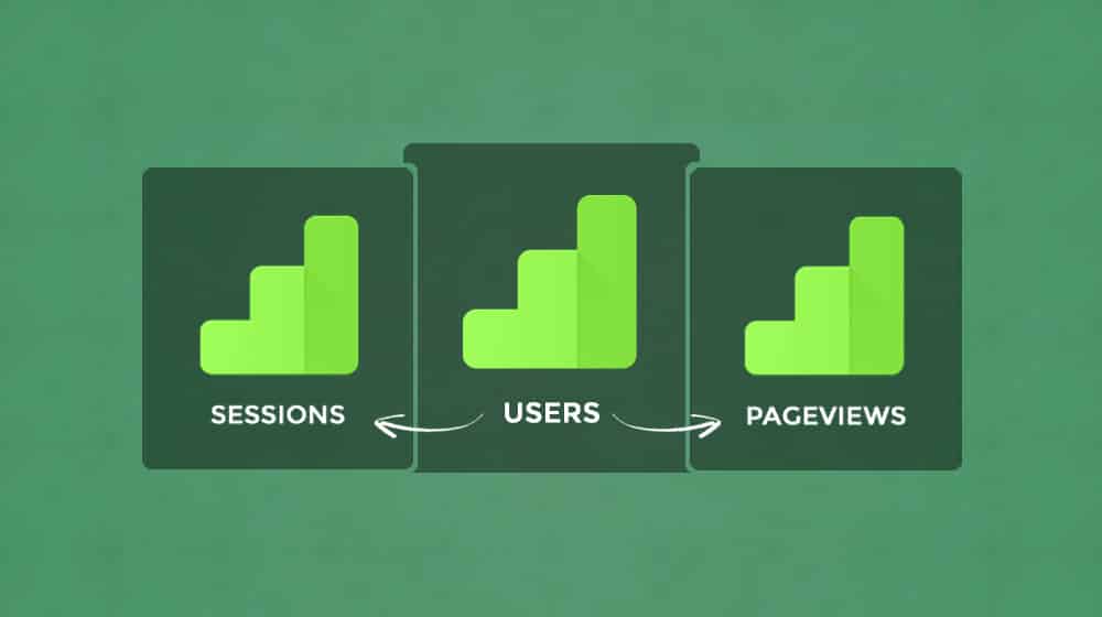 Users Sessions and Pageviews