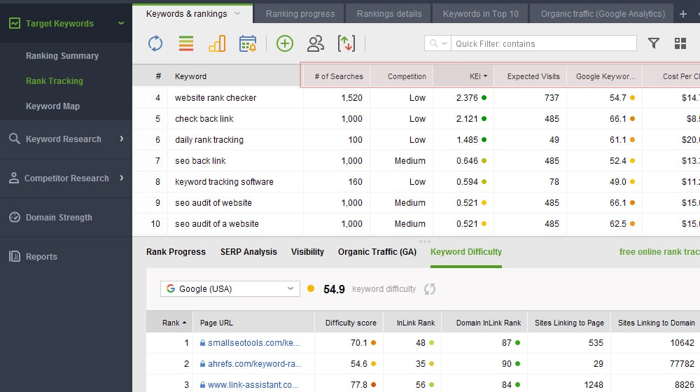 SEO Powersuite Rank Tracking