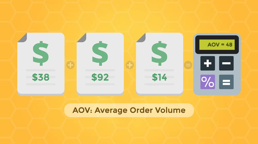 Average Order Volume