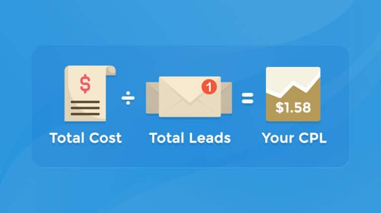 Cost Per Lead Calculation Determining Your Marketing Value   Cost Per Lead Calculation 768x430 