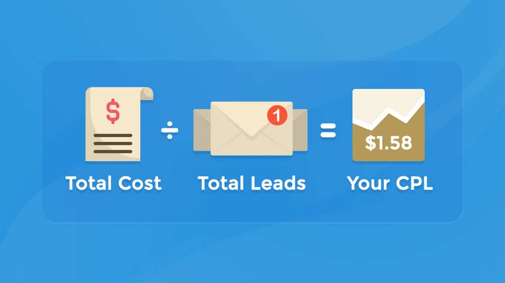 Cost Per Lead Calculation 