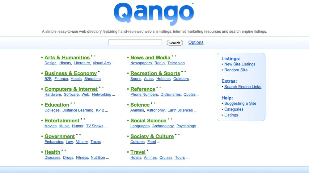 Example Directory Qango
