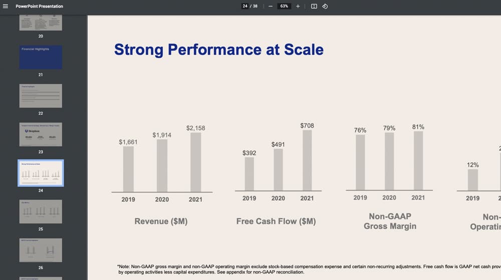 Powerpoint Dropbox Presentation