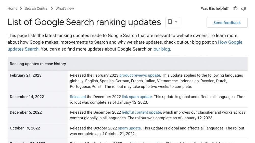 Google Search Rankings Update