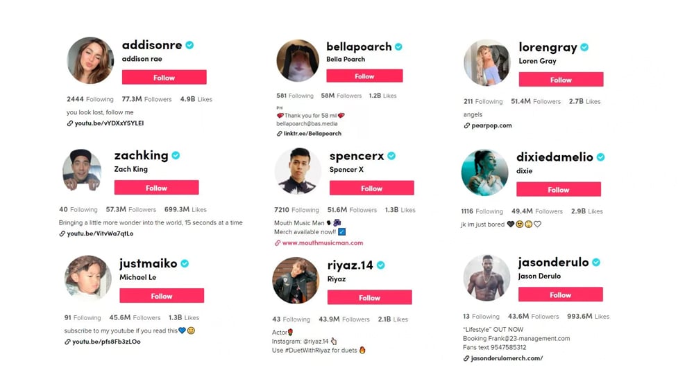 Top TikTok Influeners