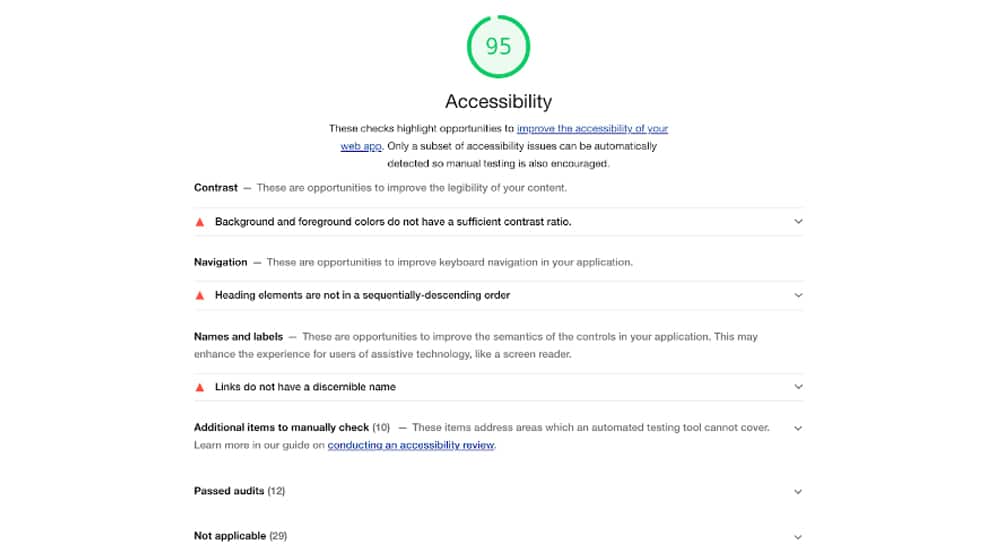 A Website Accessibility Score
