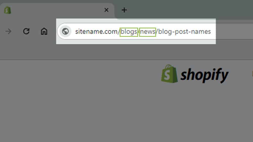 The Shopify News Blog Problem
