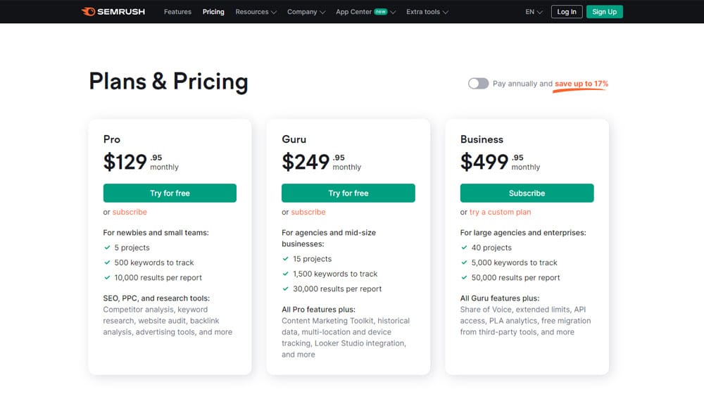 Semrush Plans and Pricing