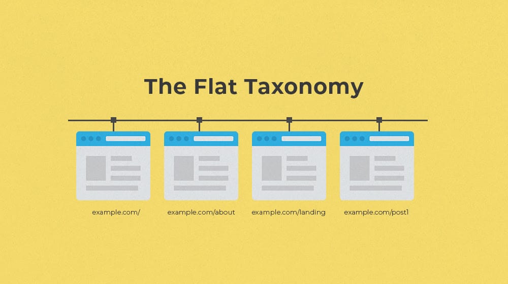 The Flat Taxonomy