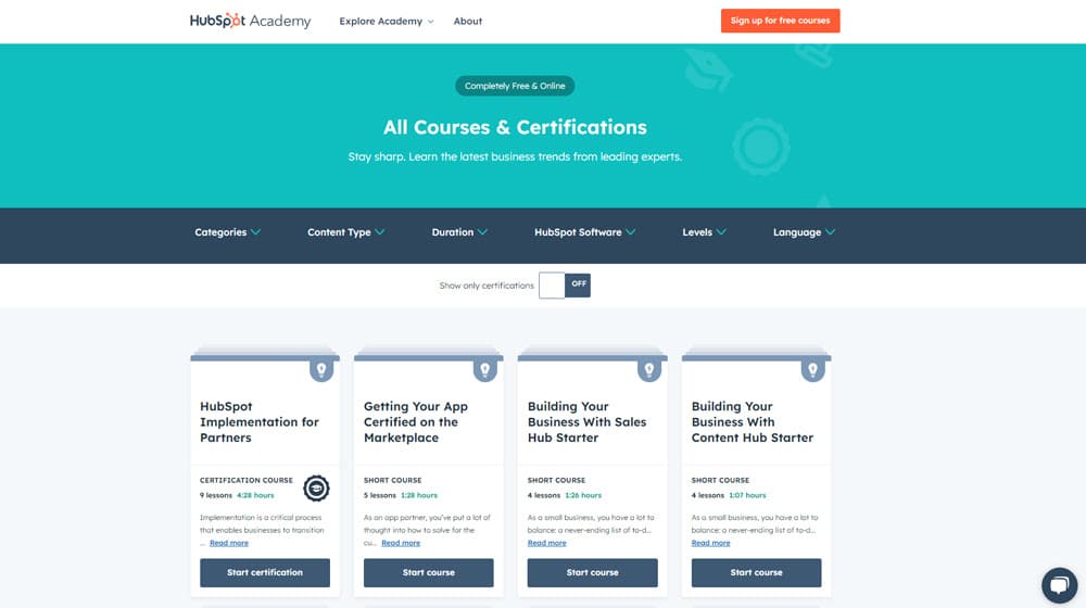 Almost Anything On Hubspot Academy