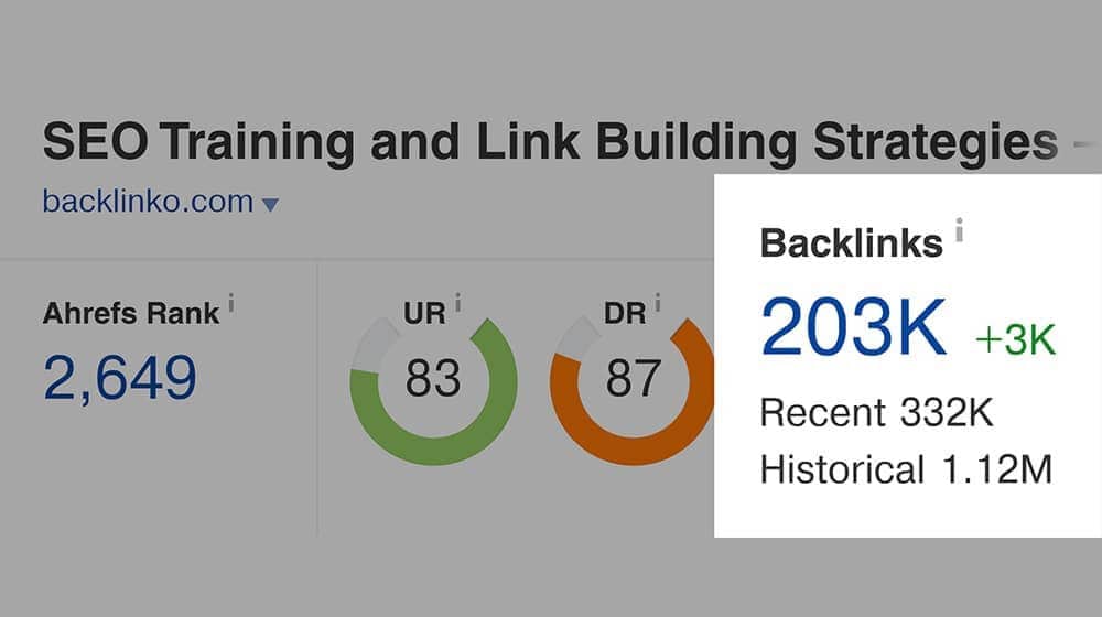 Backlink Building Data