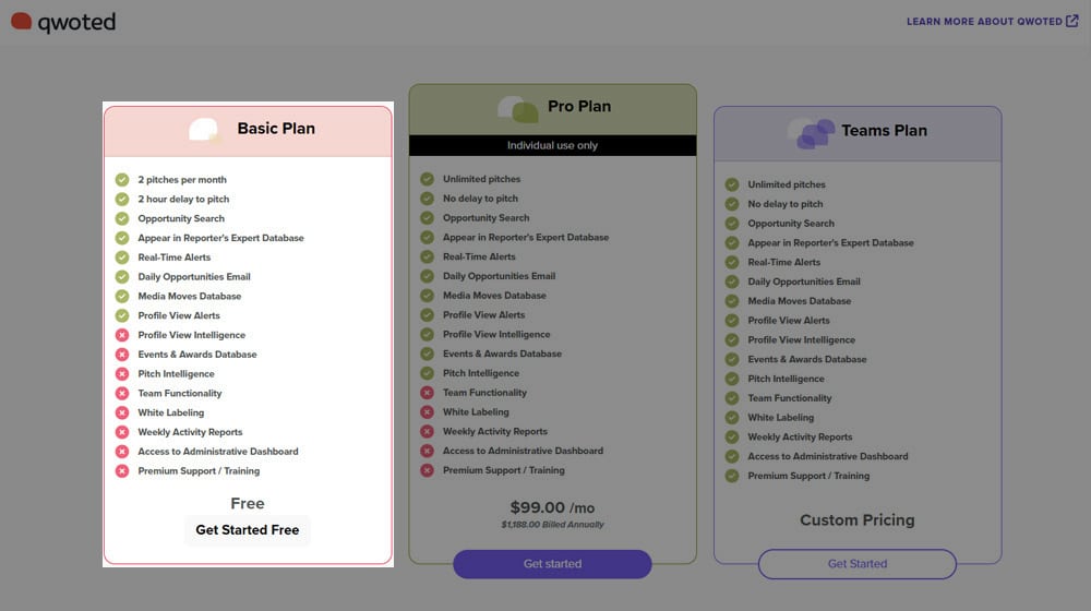 Qwoted Basic Plan