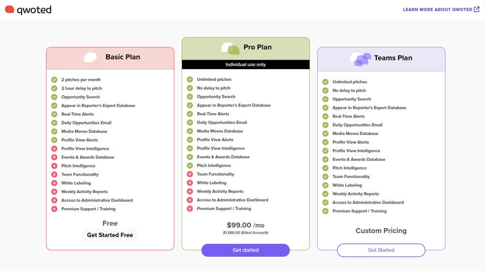 Qwoted Pricing