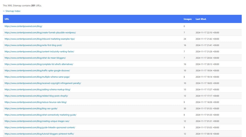 Should You Make An Html Or Xml Image Sitemap