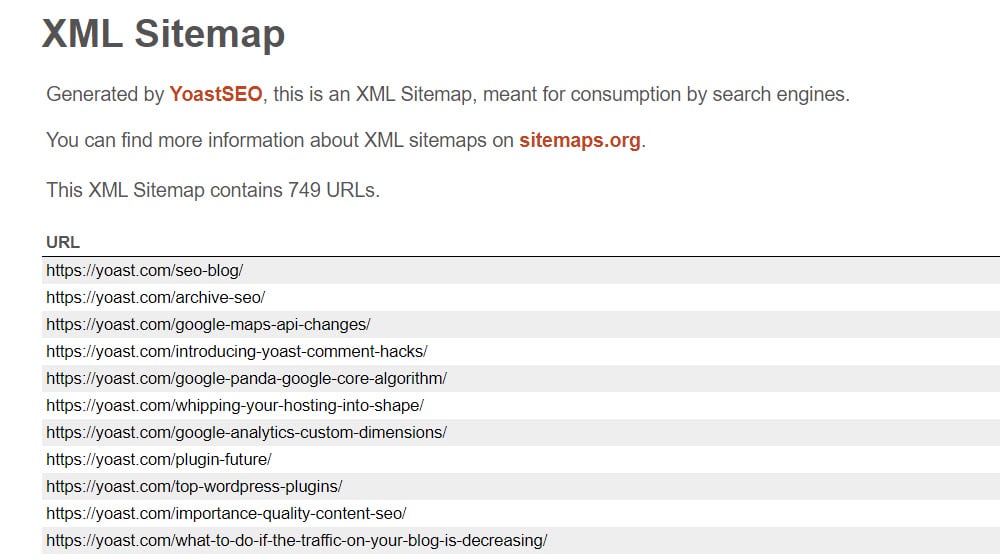 The Yoast Image Sitemap Problem