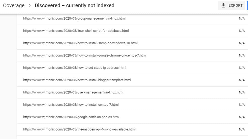 Crawled Not Currently Indexed