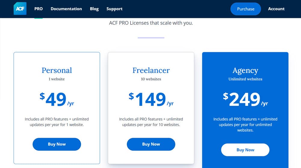 How Much Does Advanced Custom Fields Cost