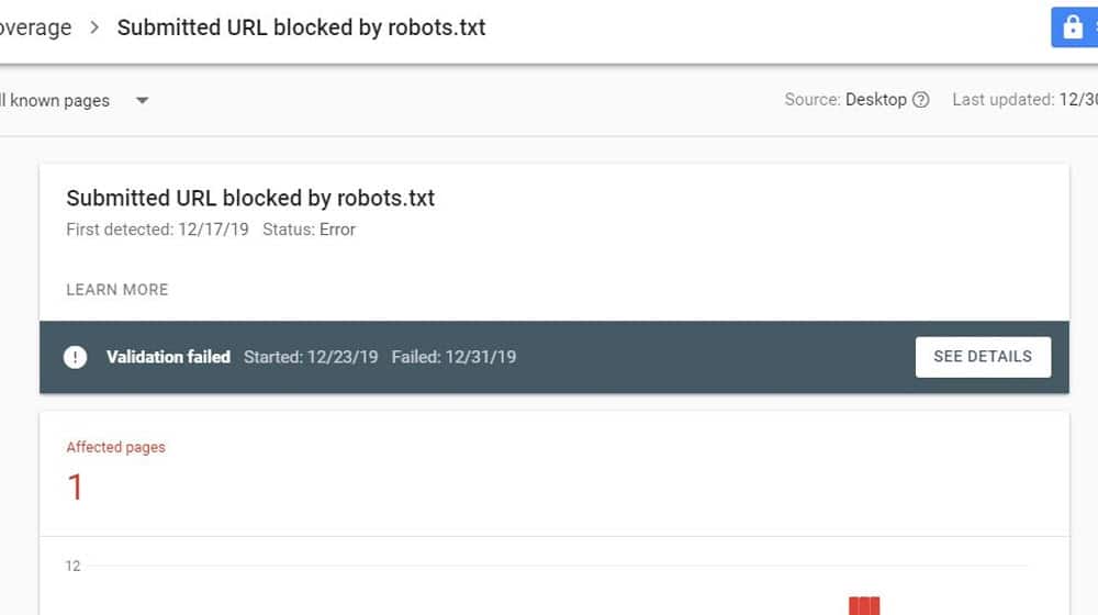 Url Blocked By Robots Txt