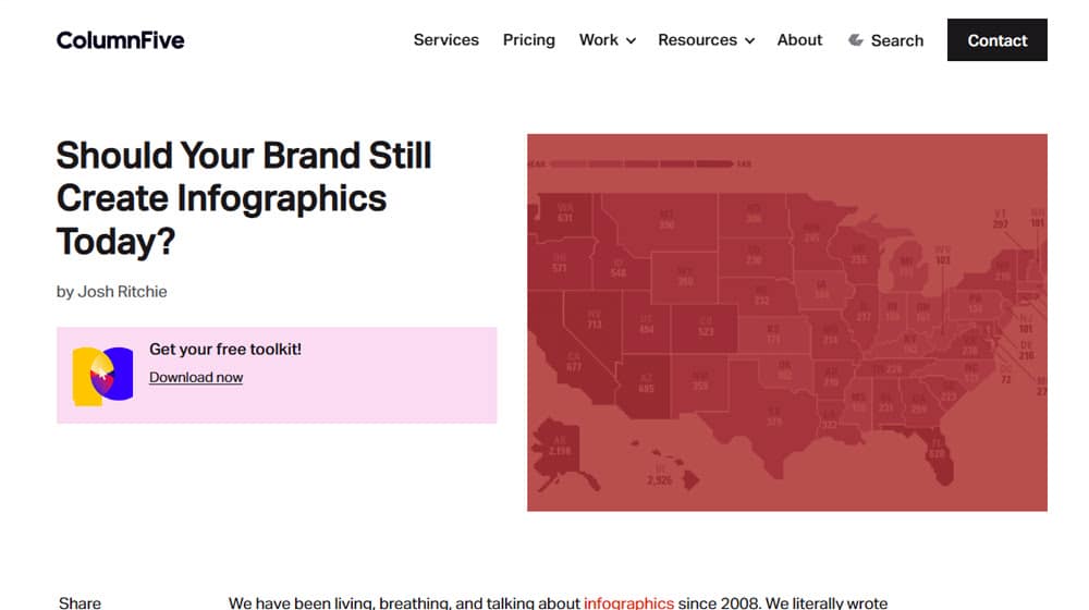Is It Worth Using Infographics In 2025
