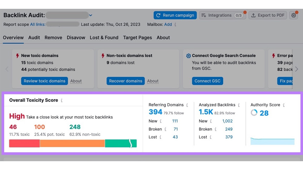 Audit And Remove Bad Backlinks From Your Profile