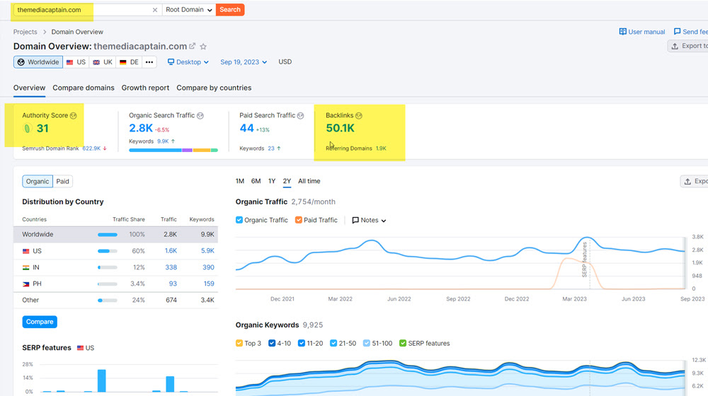 Using Domain Authority As A Comparative Metric