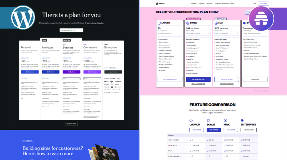 Wordpress Vs Beehiiv Pricing