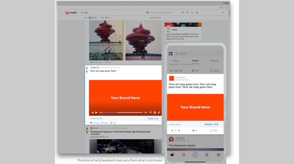 How Reddit Ads Work
