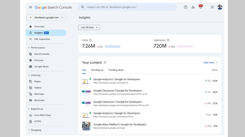 What Does Trending Down Mean For Content In Gsc Insights
